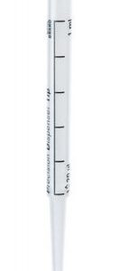 Dispenserspids 1ml pk/100 stk.